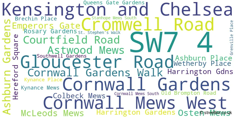 A word cloud for the SW7 4 postcode